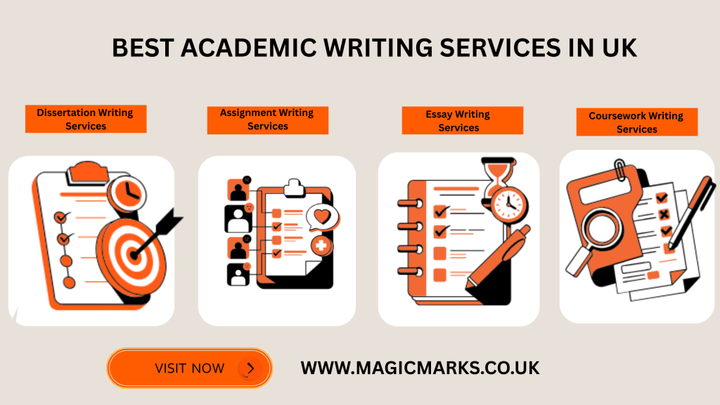 Best Academic writing services in Uk